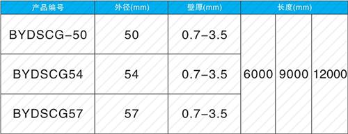 云溪螺旋式声测管现货规格尺寸